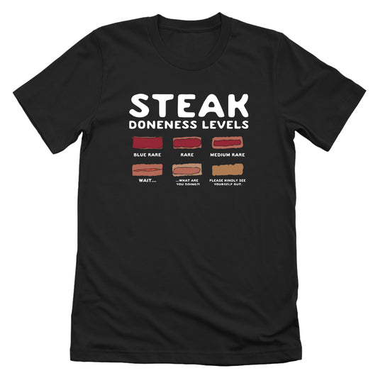 Steak Doneness Levels