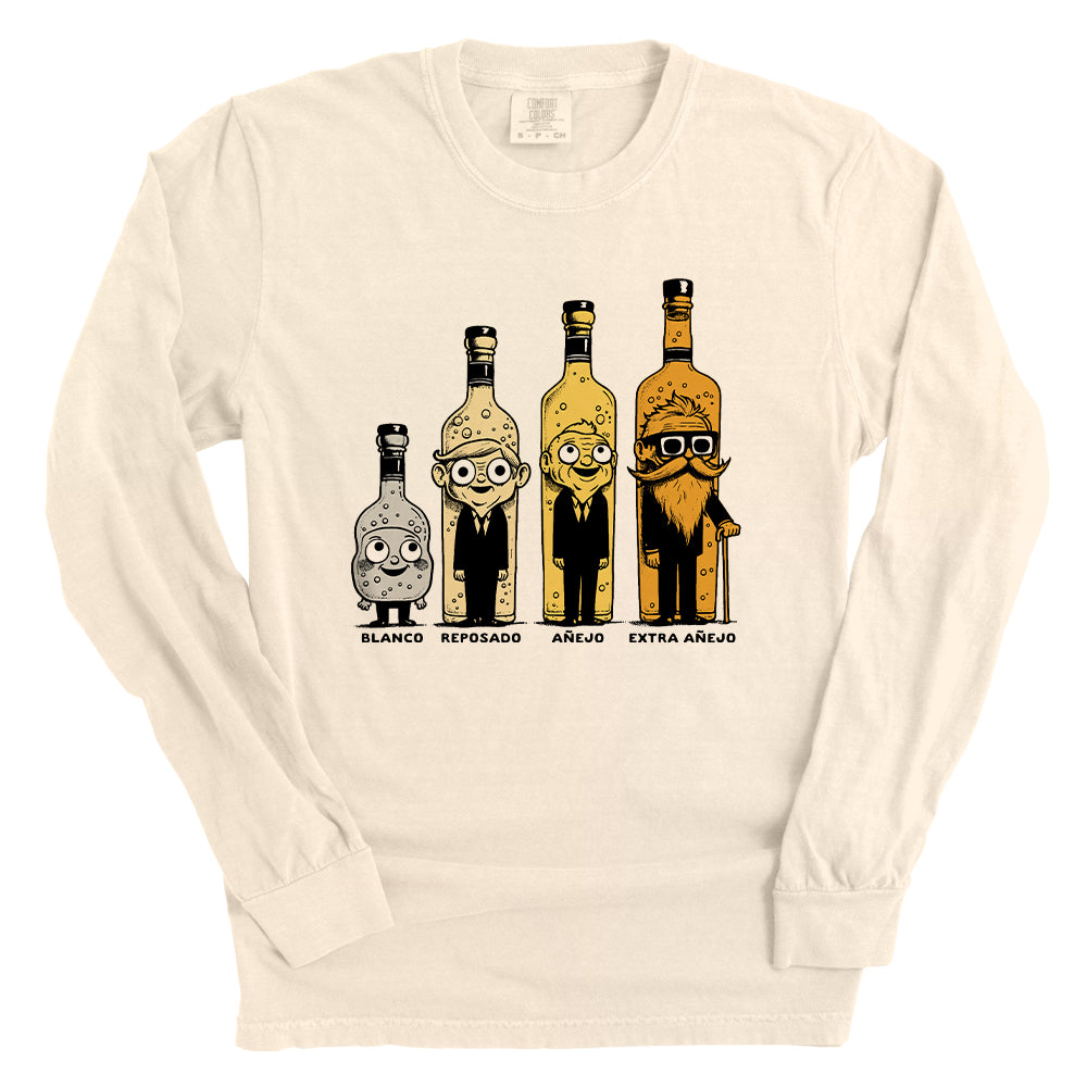 Types of Tequila