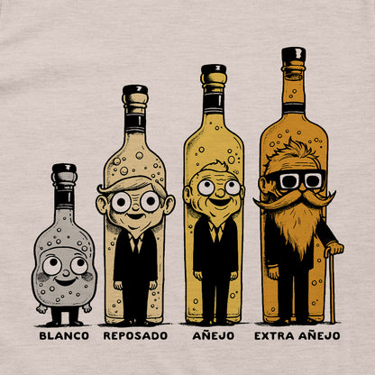 Types of Tequila