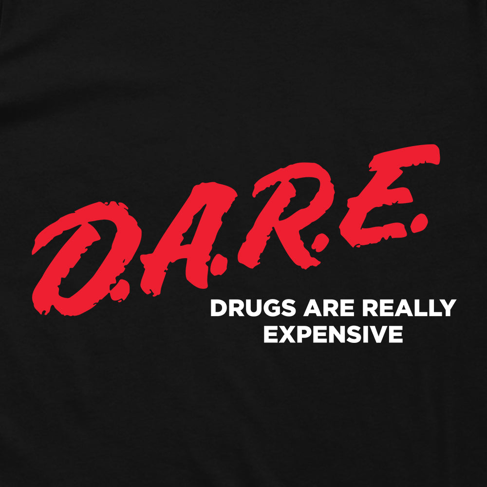 Drugs Are Really Expensive