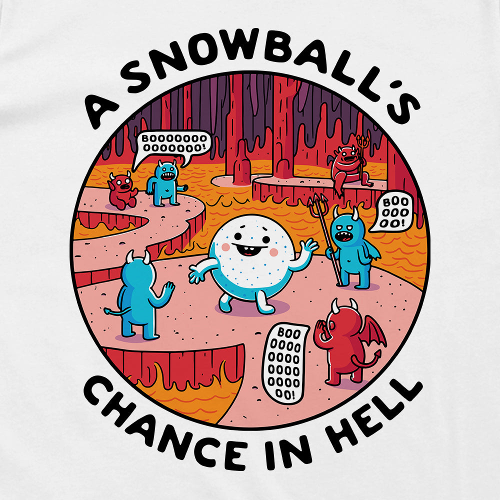 A Snowball's Chance in Hell