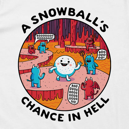 A Snowball's Chance in Hell