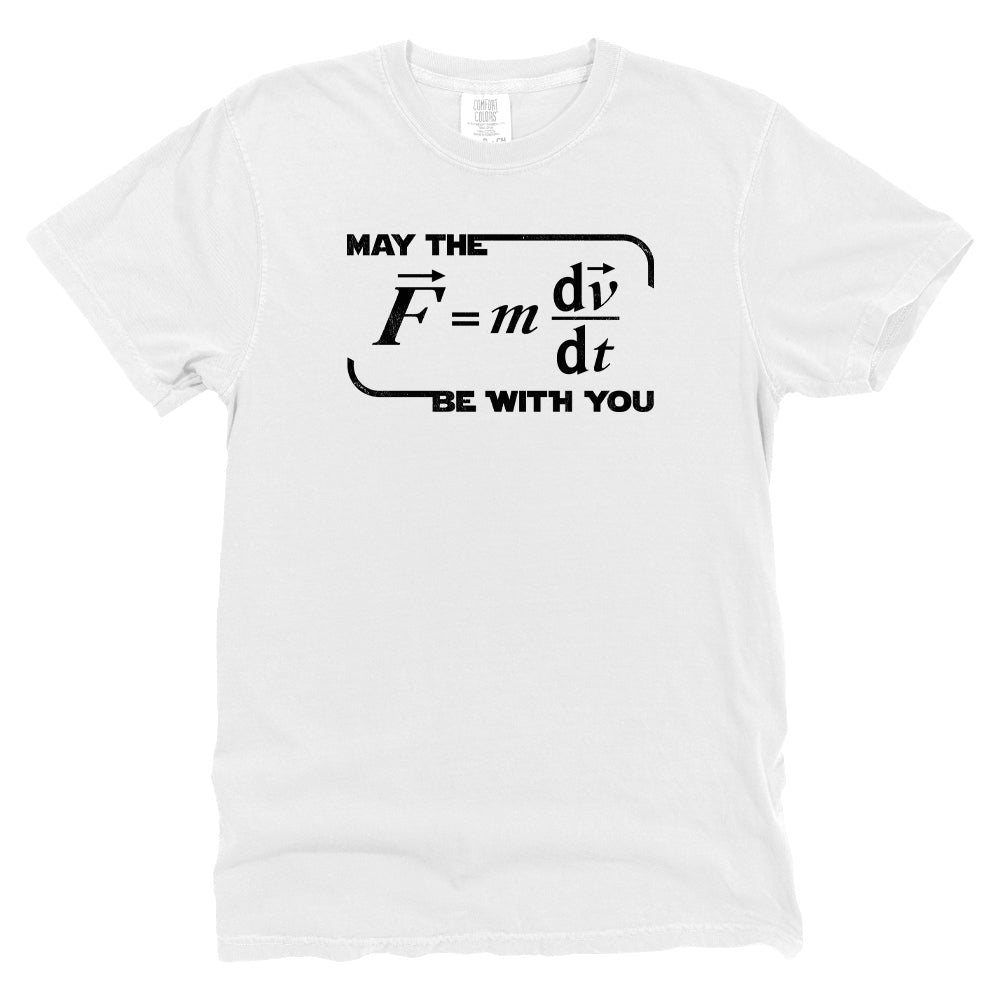 May The Force Be With You Equation